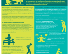 WPTD2024-InfoSheet3-A4_Greek
