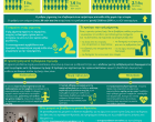 WPTD2025-InfoSheet1-A4_Greek_final_page-0001