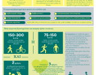 WPTD2025-InfoSheet2-A4_Greek_final _page-0001