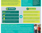 WPTD2025-InfoSheet4-A4_Greek_final_page-0001